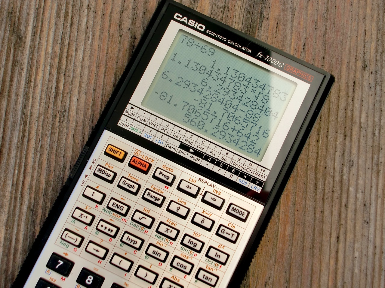 Numbers 